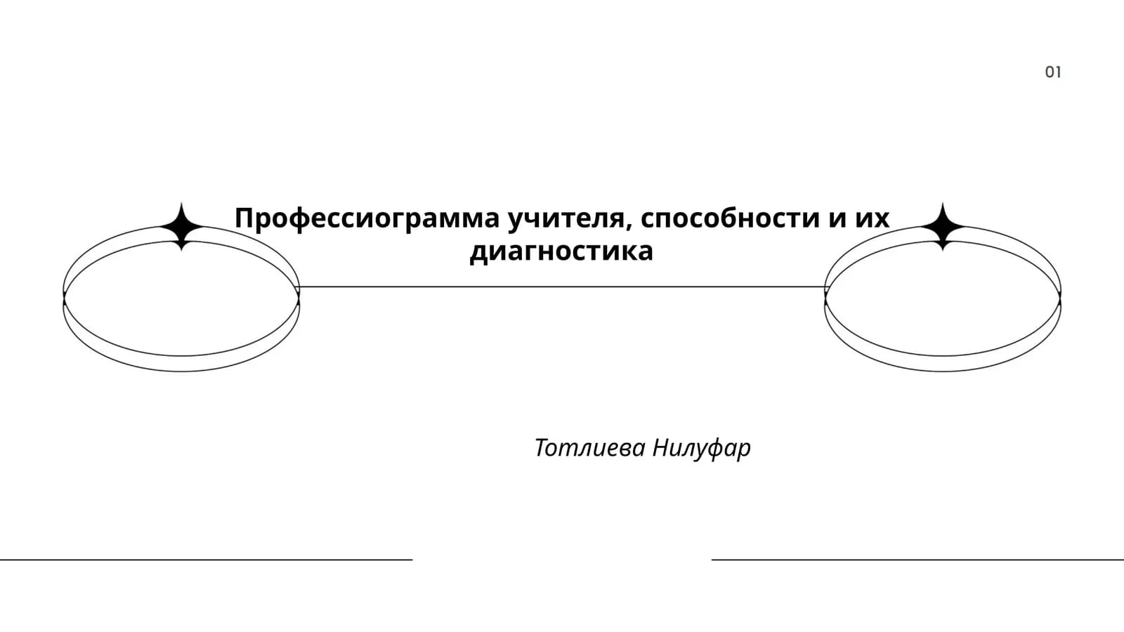 Профессиограмма учителя, способности и их диагностика