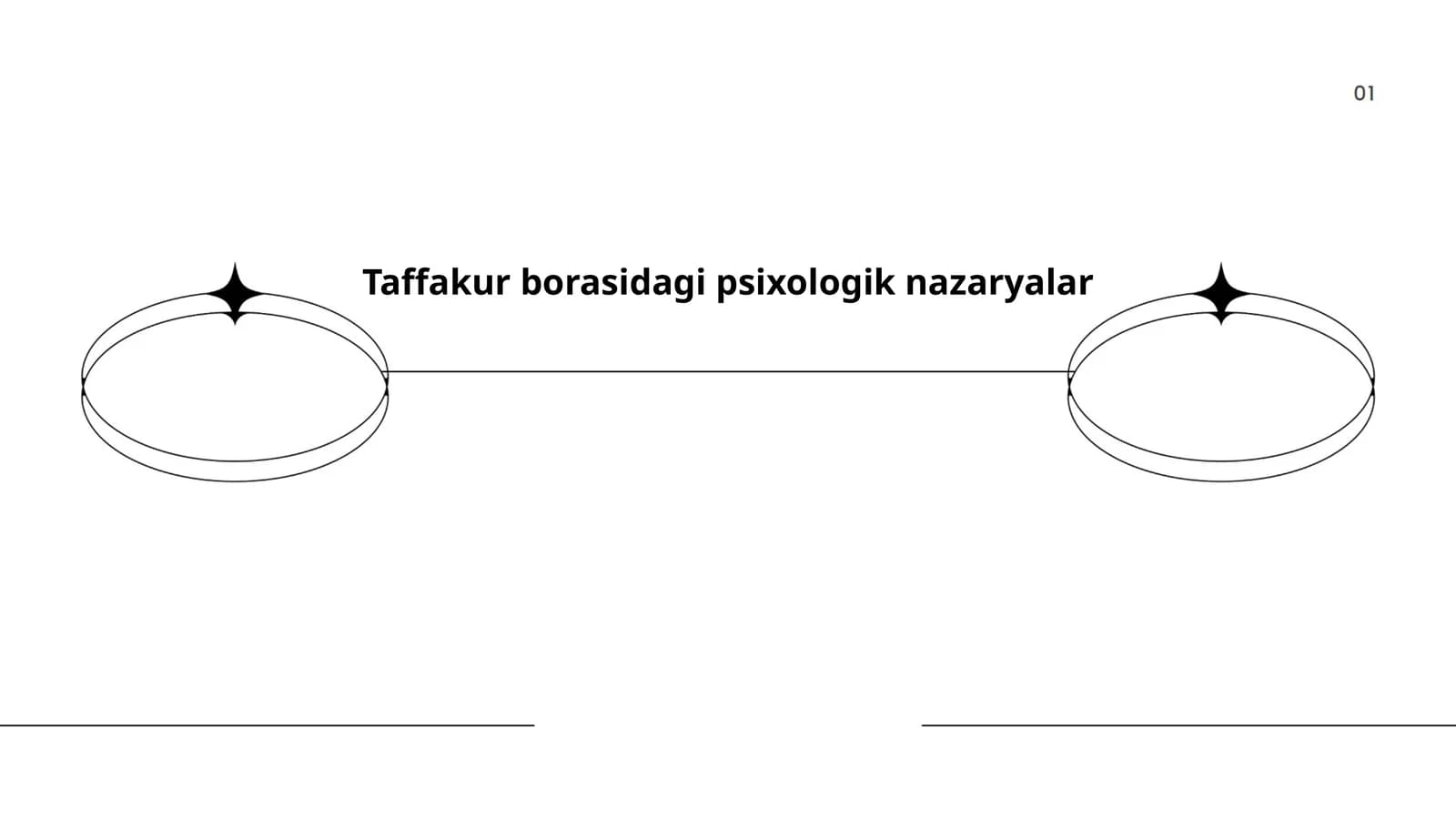 Taffakur borasidagi psixologik nazaryalar