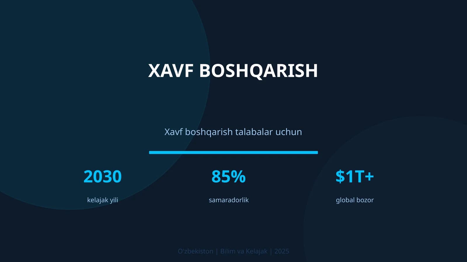 Xavf boshqarish