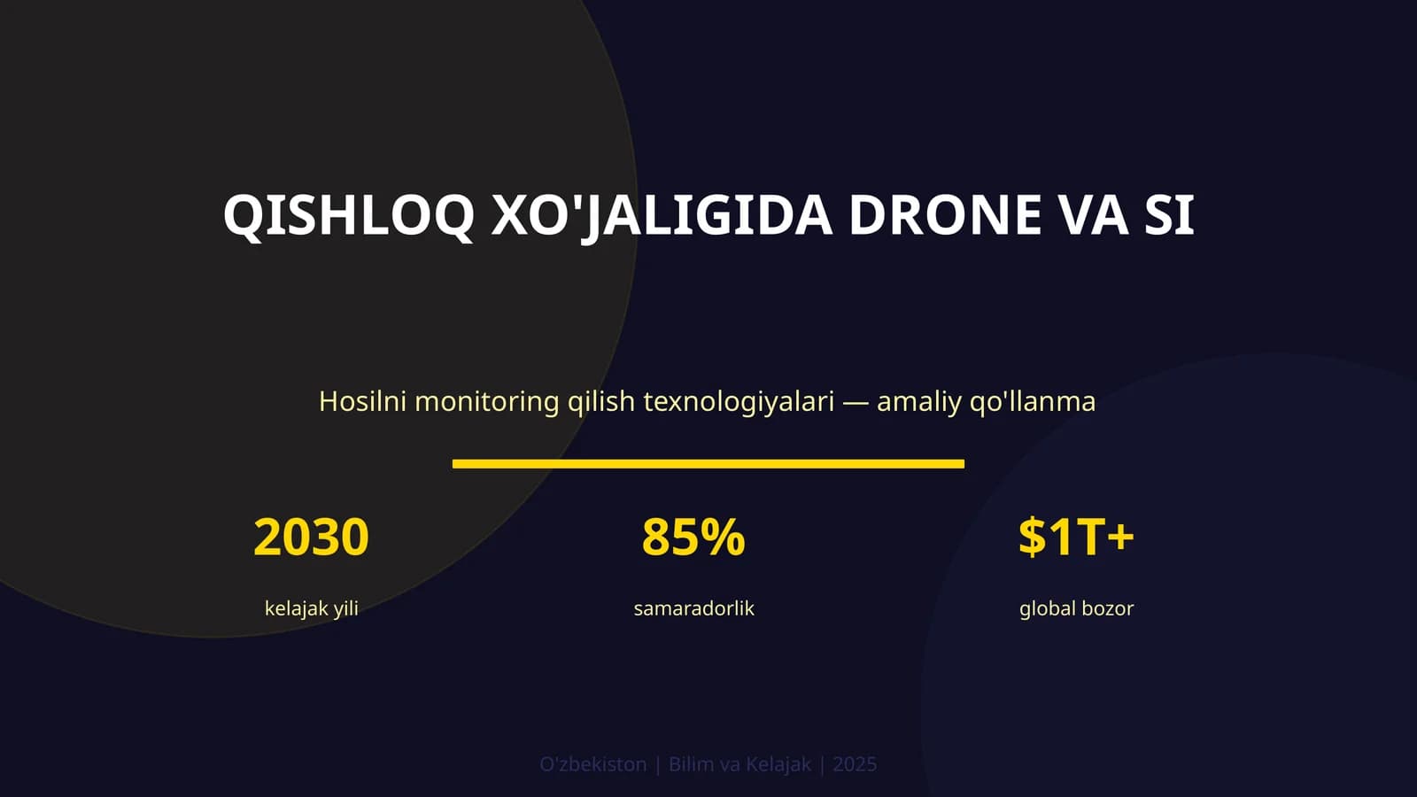 Qishloq xo'jaligida drone va SI