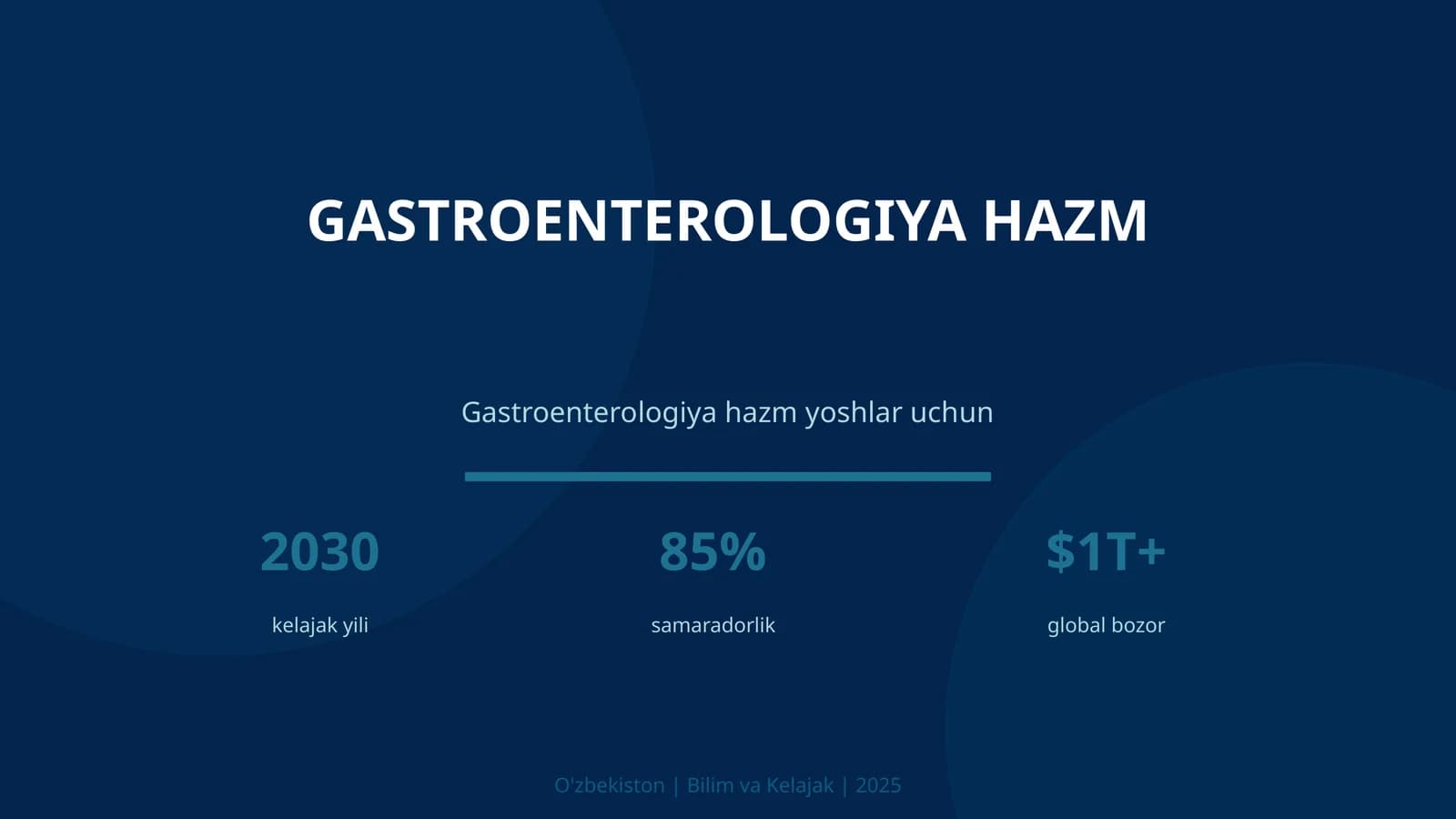 Gastroenterologiya hazm