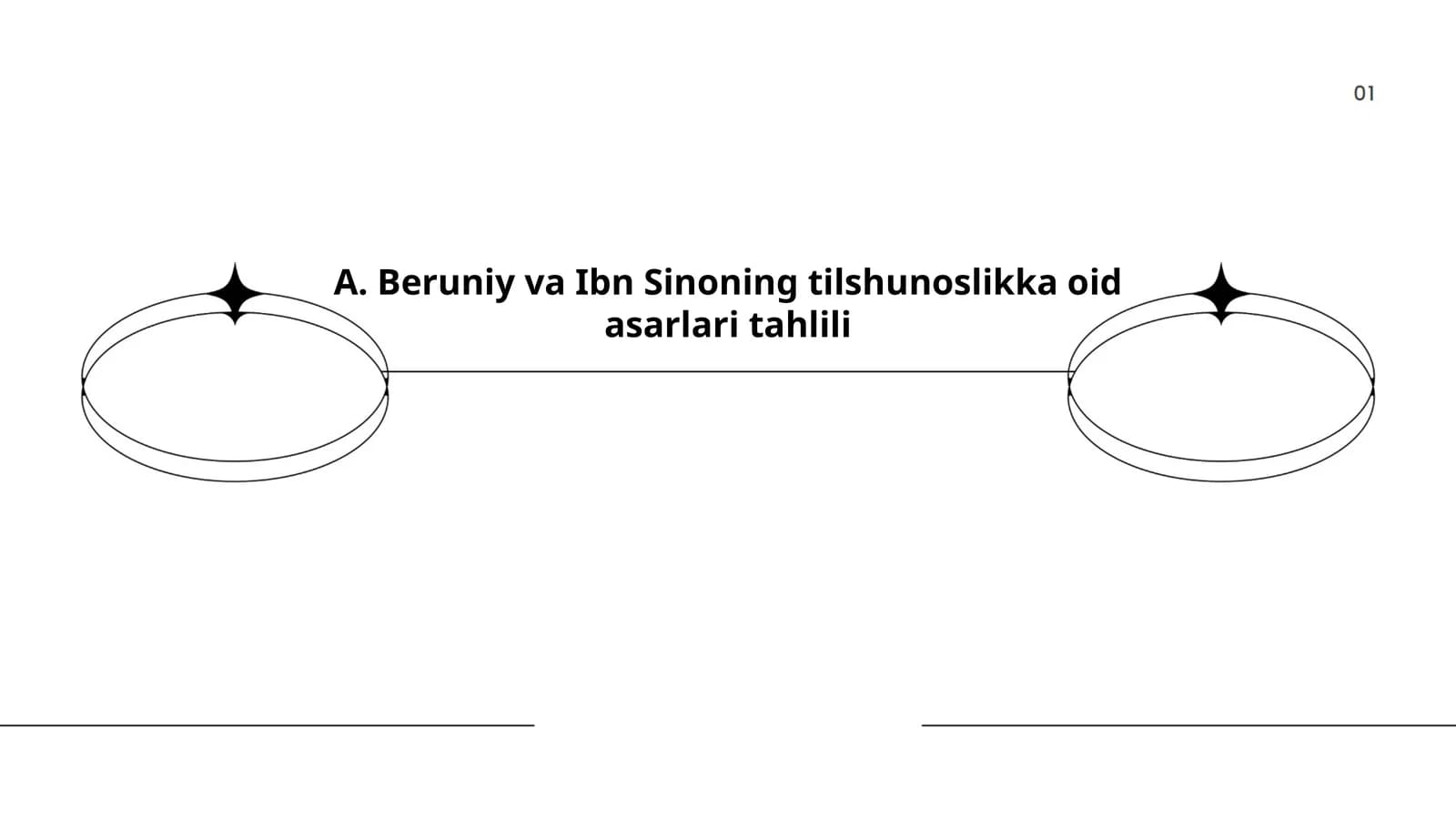 A. Beruniy va Ibn Sinoning tilshunoslikka oid asarlari tahlili