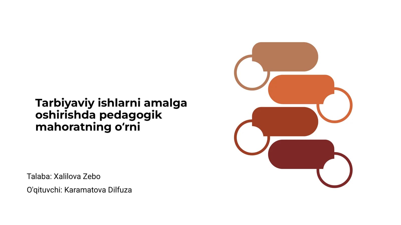 Pedagogik mahoratning o‘rni