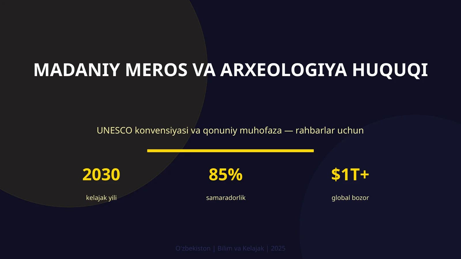 MADANIY MEROS VA ARXEOLOGIYA HUQUQI