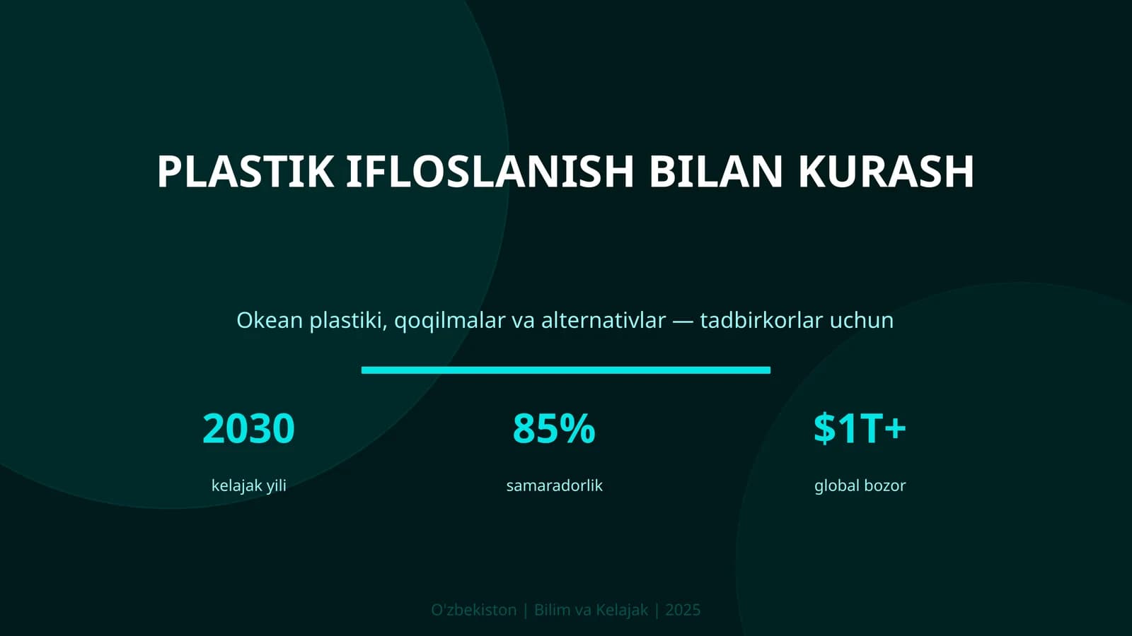 PLASTIK IFLOSLANISH BILAN KURASH
