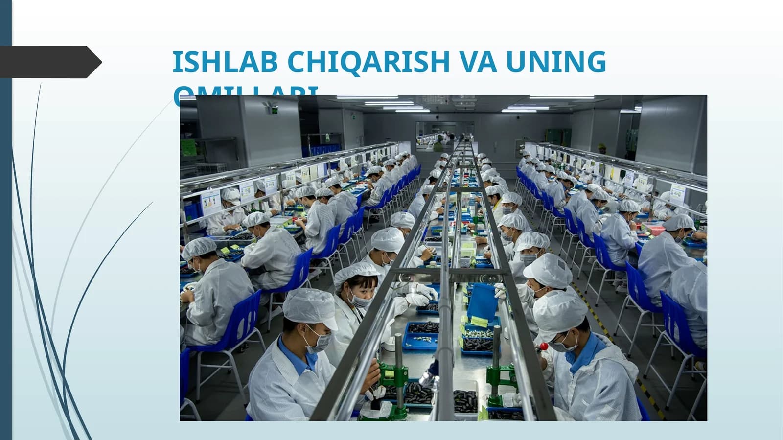 Ishlab Chiqarish va Uning Omillari