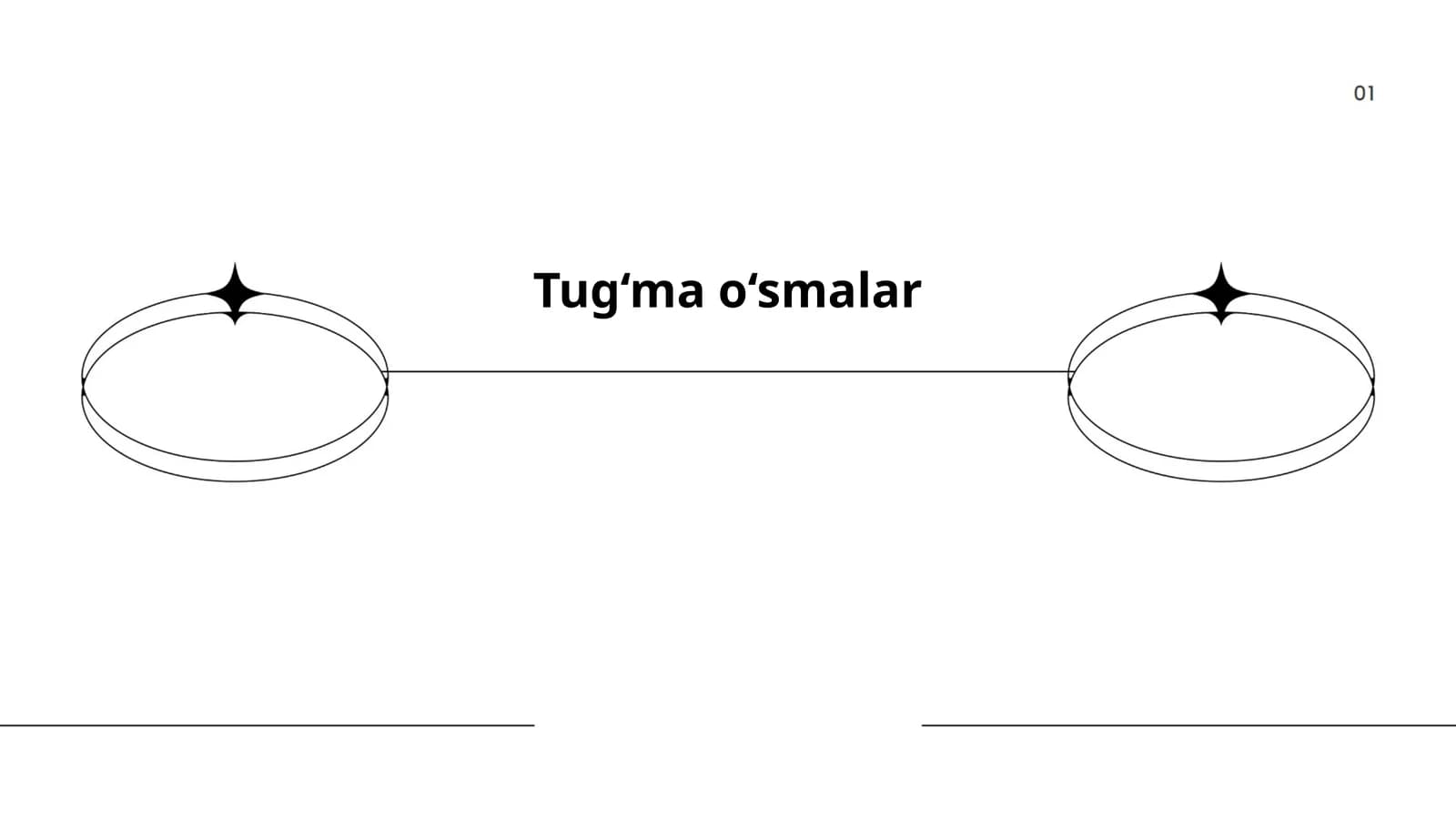 Tug‘ma o‘smalar