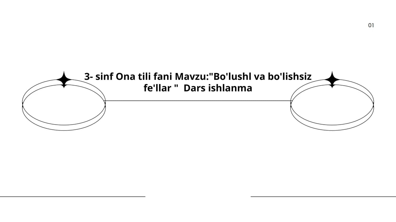 Bo'lishl va bo'lishsiz fe'llar