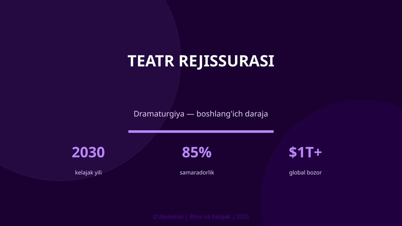 Teatr rejissurasi