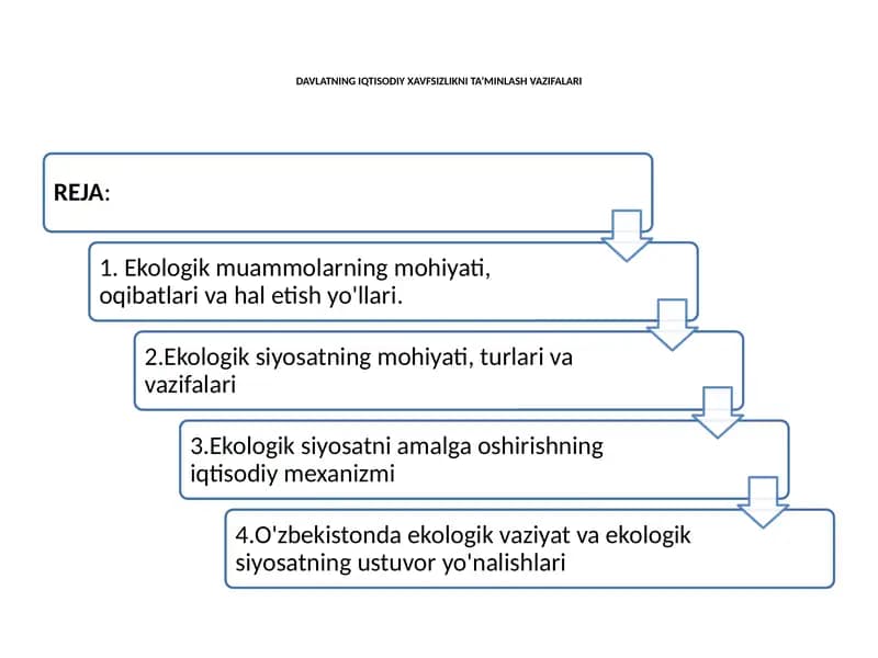 DAVLATNING IQTISODIY XAVFSIZLIKNI TA’MINLASH VAZIFALARI