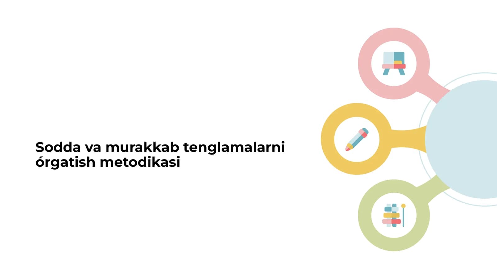 Sodda va murakkab tenglamalarni órgatish metodikasi