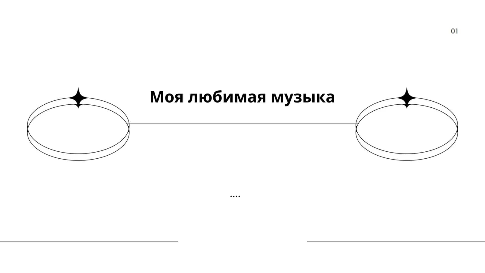 История моей любимой музыкальной группы