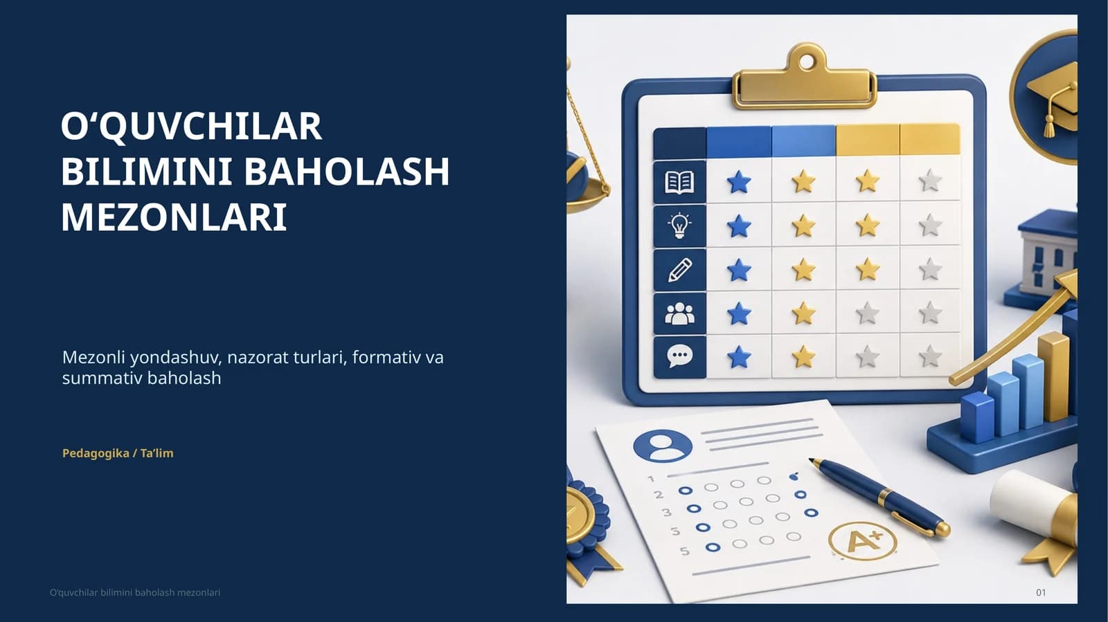 O‘quvchilar bilimini baholash mezoni