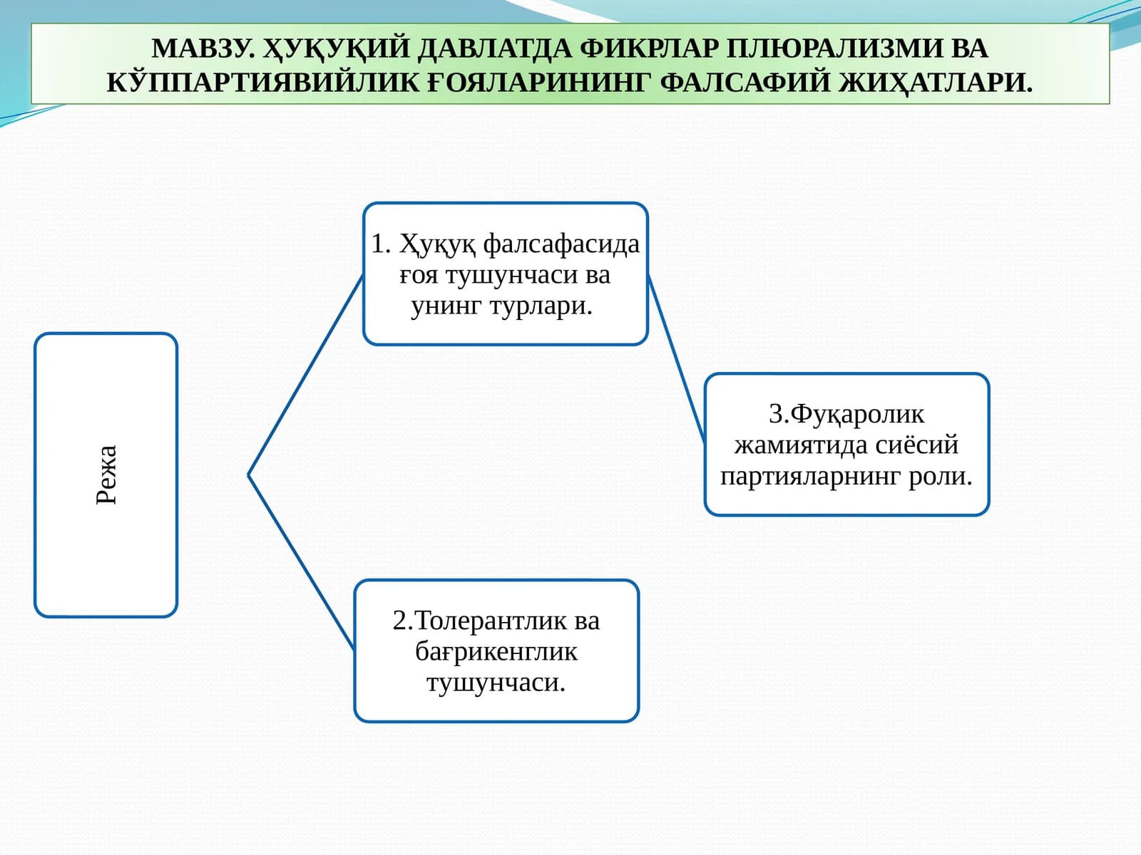 Ҳуқуқий давлатда фикрлар плюрализми ва кўппартиявийлик ғояларининг фалсафий жиҳатлари.