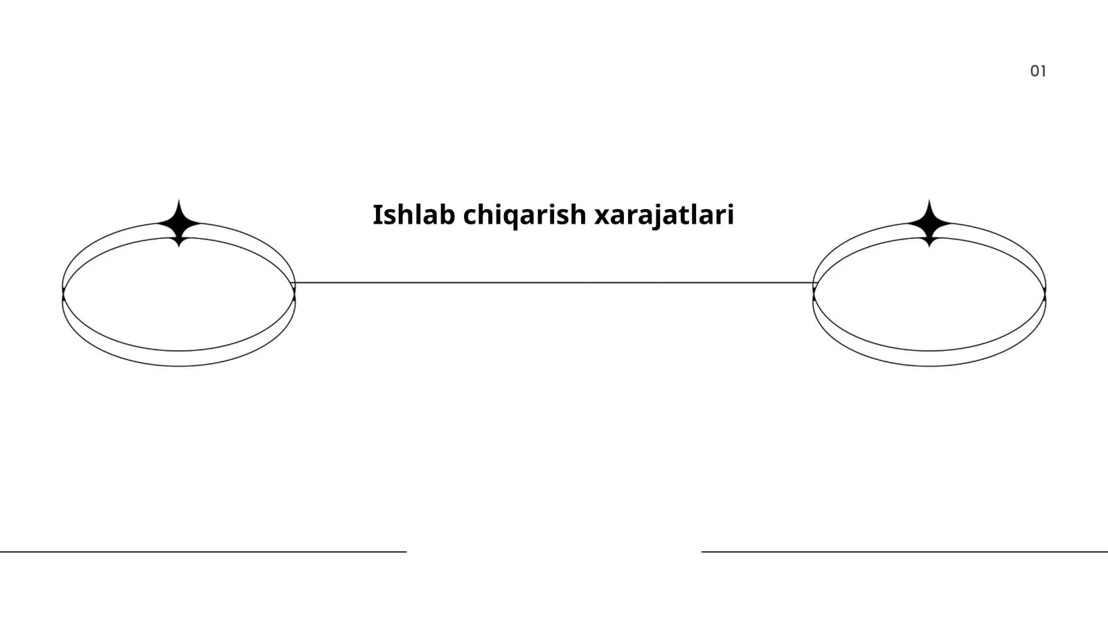 Xom ashyo xarajatlari
