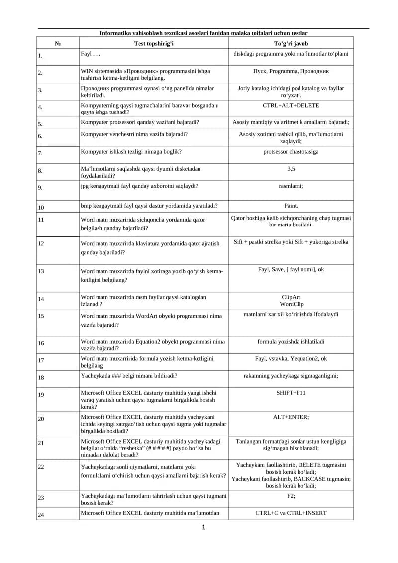 Informatika vahisoblash texnikasi asoslari fanidan malaka toifalari uchun testlar