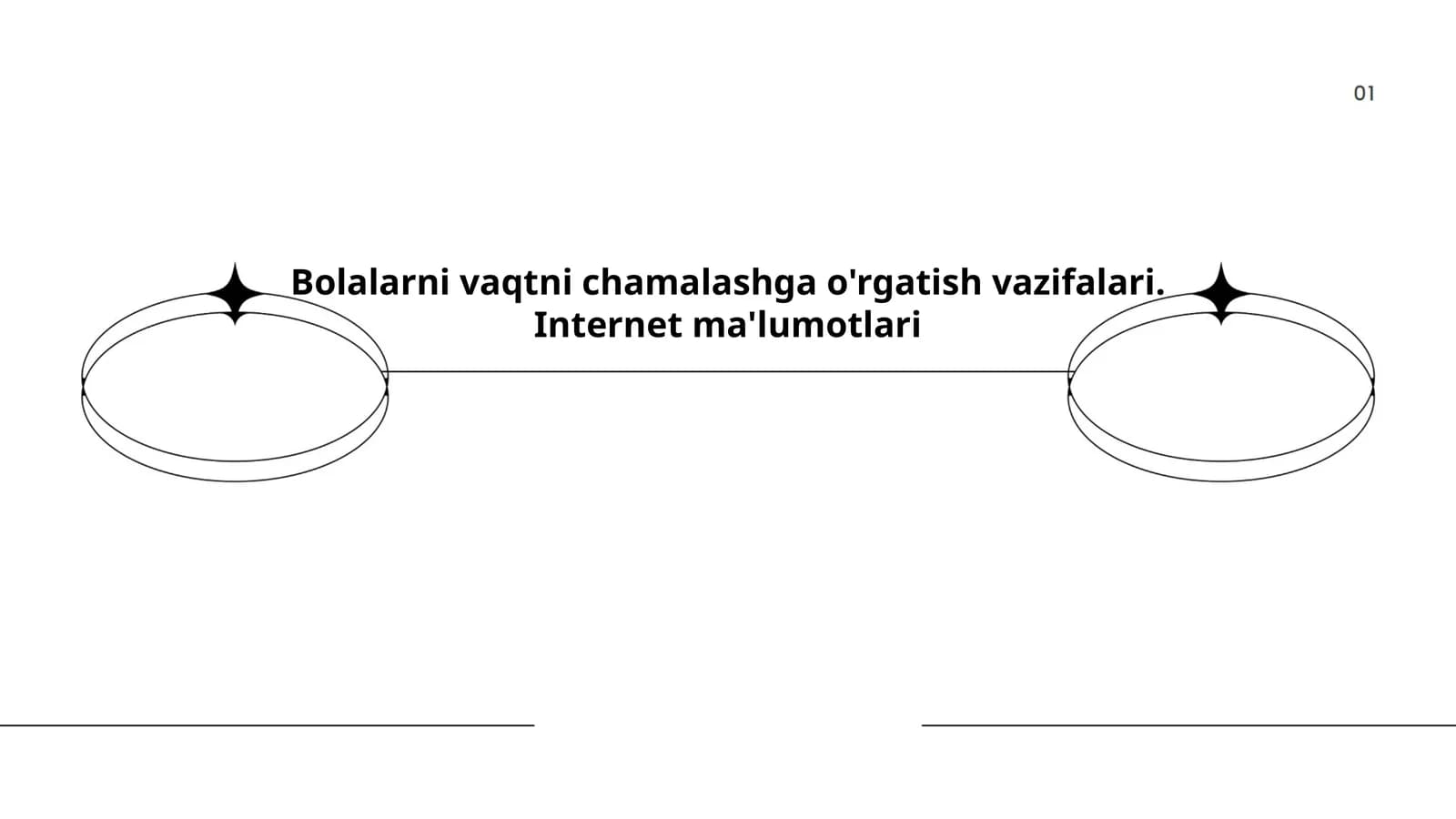 Vaqt Tushunchasi