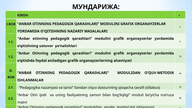 "ANBAR OTINNING PEDAGOGIK QARASHLARI"