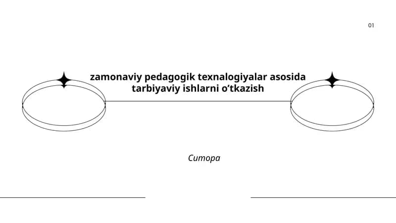 Zamonaviy pedagogik texnologiyalar va tarbiyaviy ishlar nazariy asoslari