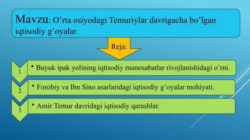 temuriylar davriga qadar bolgan iqtisodiy qarashlar