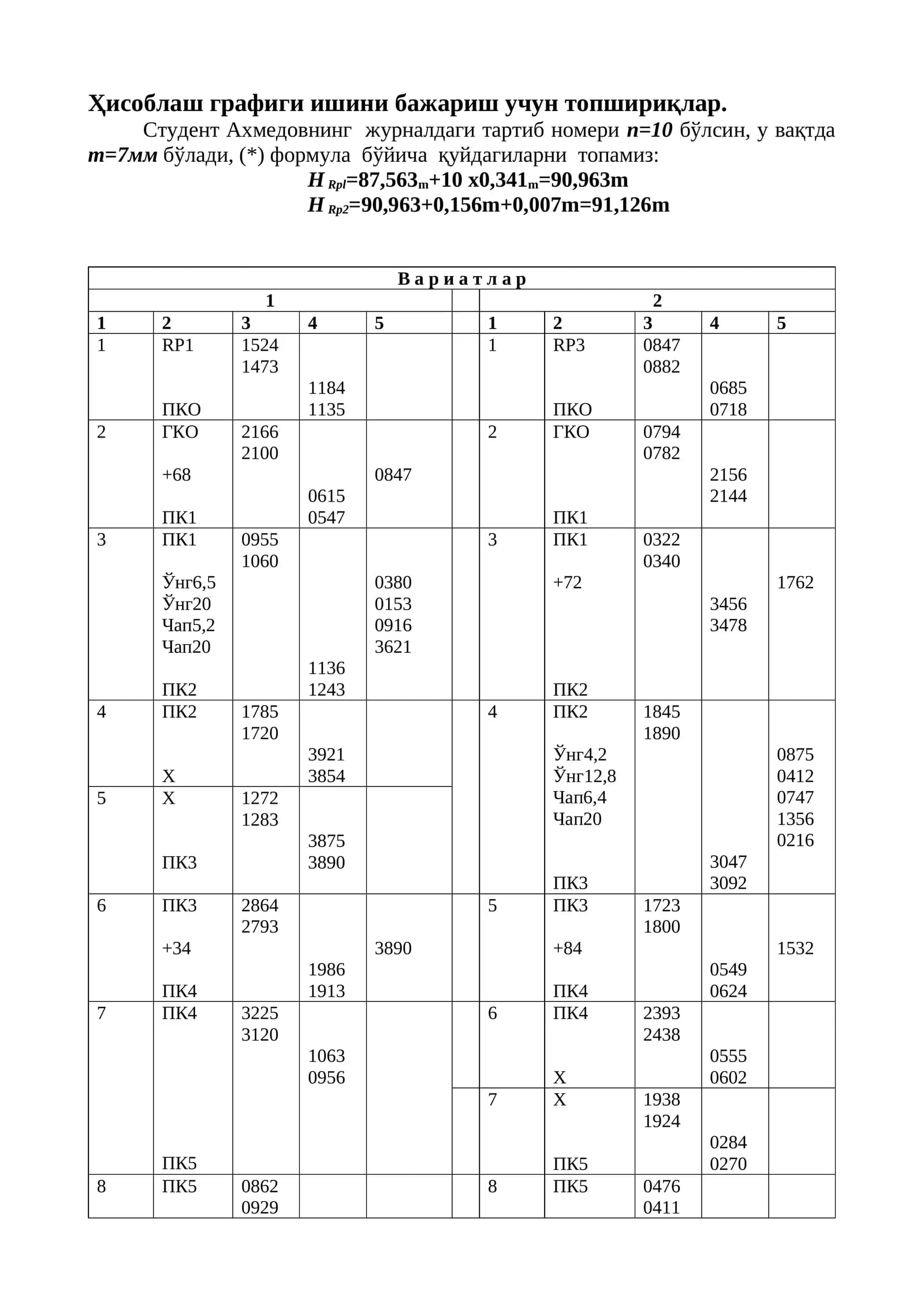 Ҳисоблаш графиги ишини бажариш учун топшириқлар
