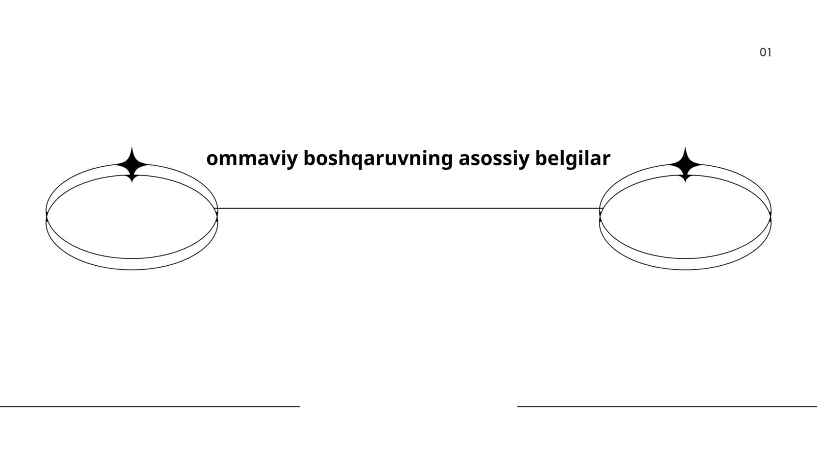 Ommaviy boshqaruvning asossiy belgilar