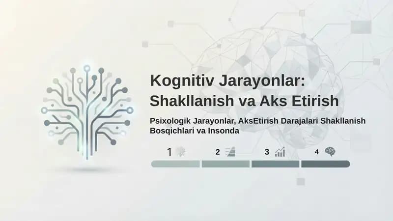 Kognitiv Jarayonlar: Shakllanish va Aks Etirish