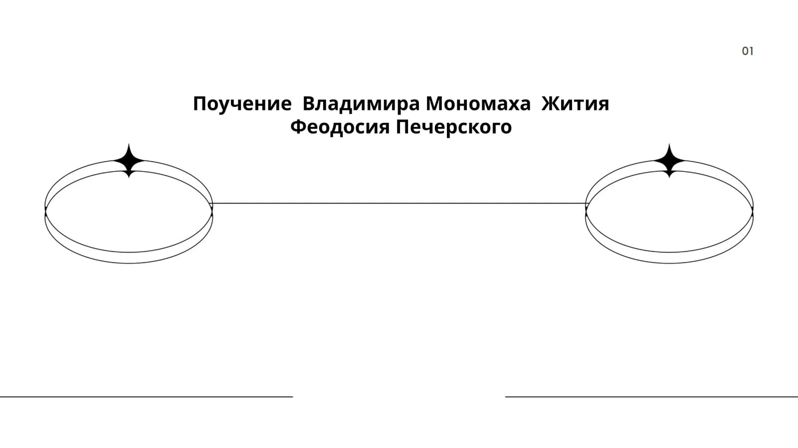 Поучение" Владимира Мономаха" "Жития Феодосия Печерского"