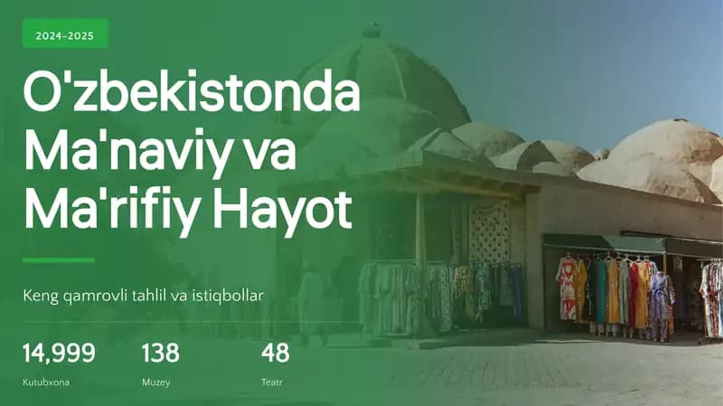 Ma'naviy va Ma'rifiy Hayot
