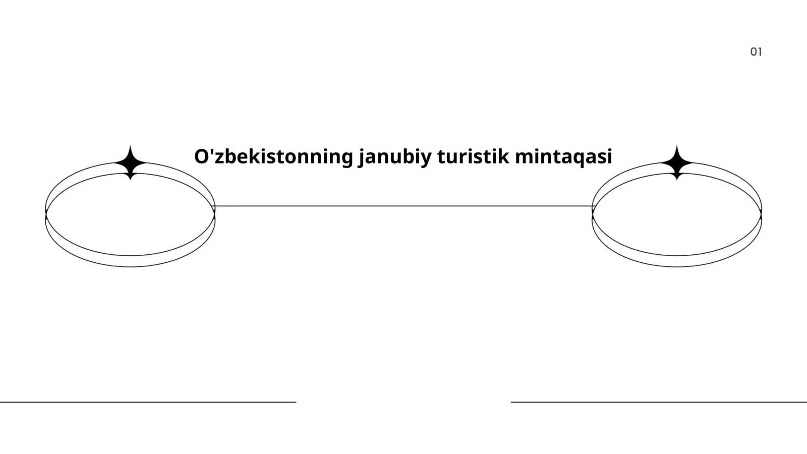 Surxondaryo viloyatining tarixiy yodgorliklari