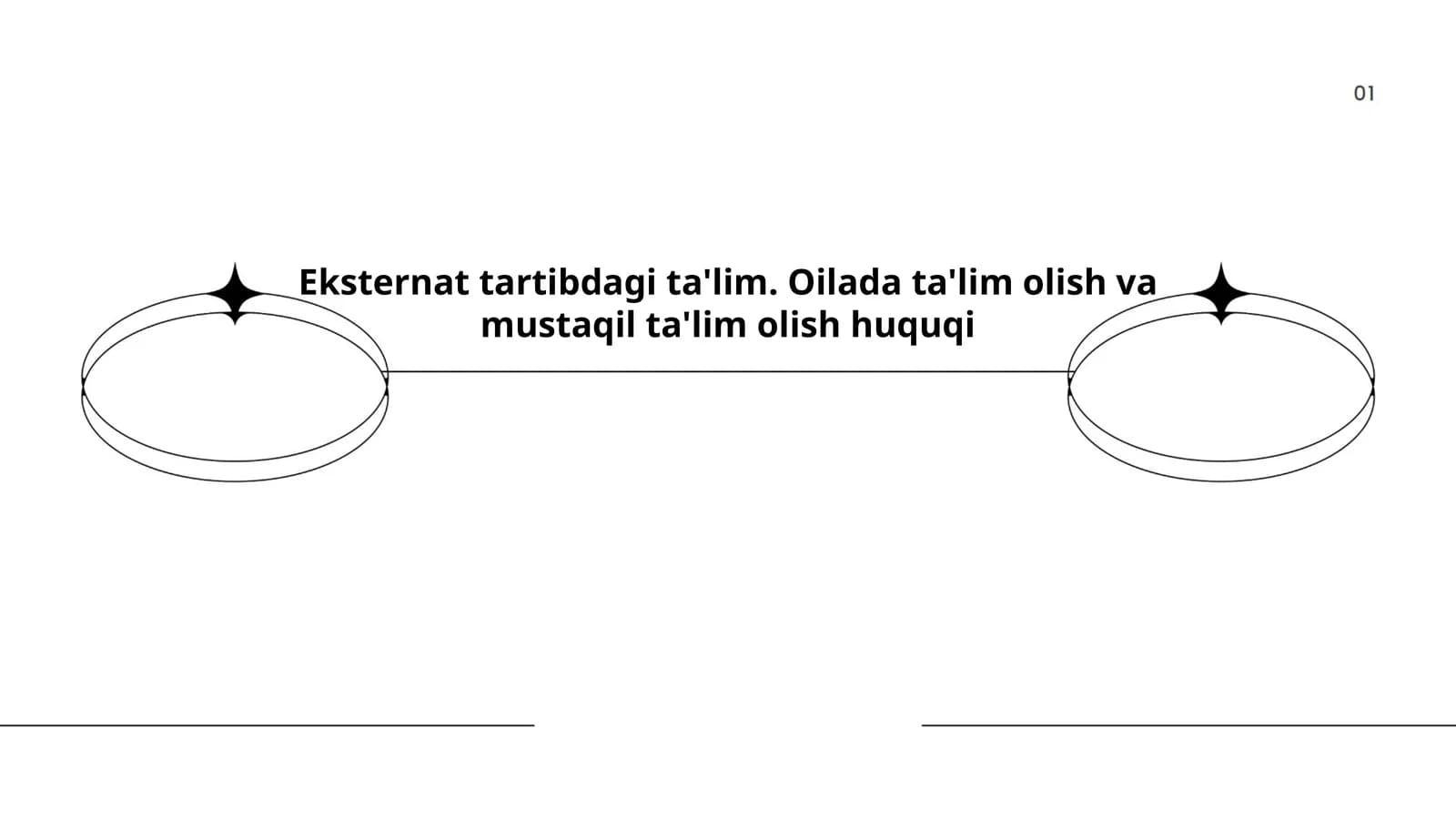 Eksternat tartibdagi ta'lim. Oilada ta'lim olish va mustaqil ta'lim olish huquqi