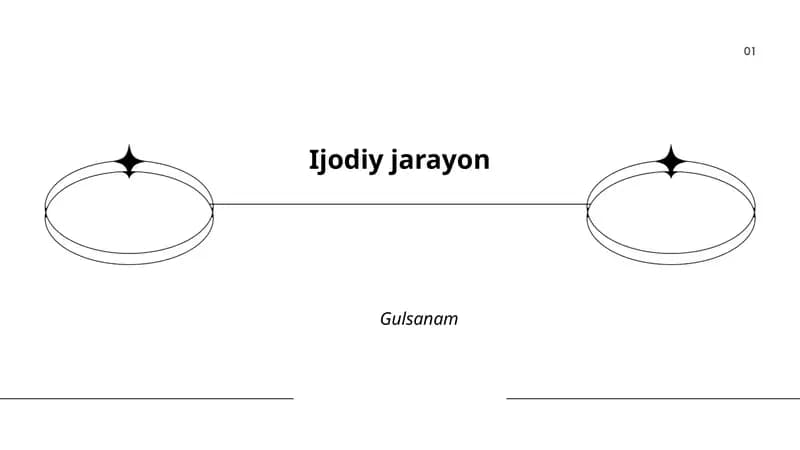 Ijodiy jarayon