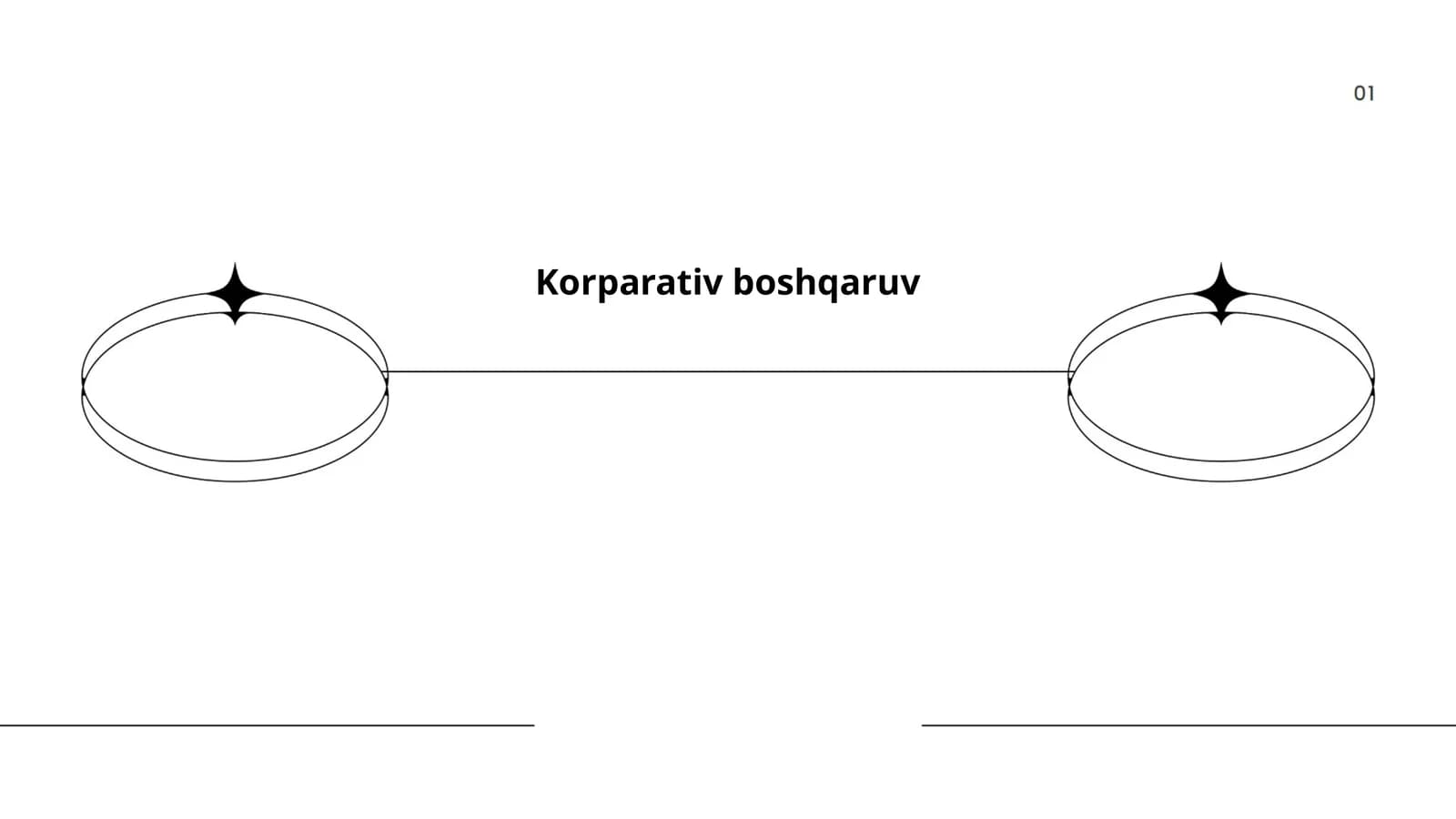 Korparativ boshqaruv