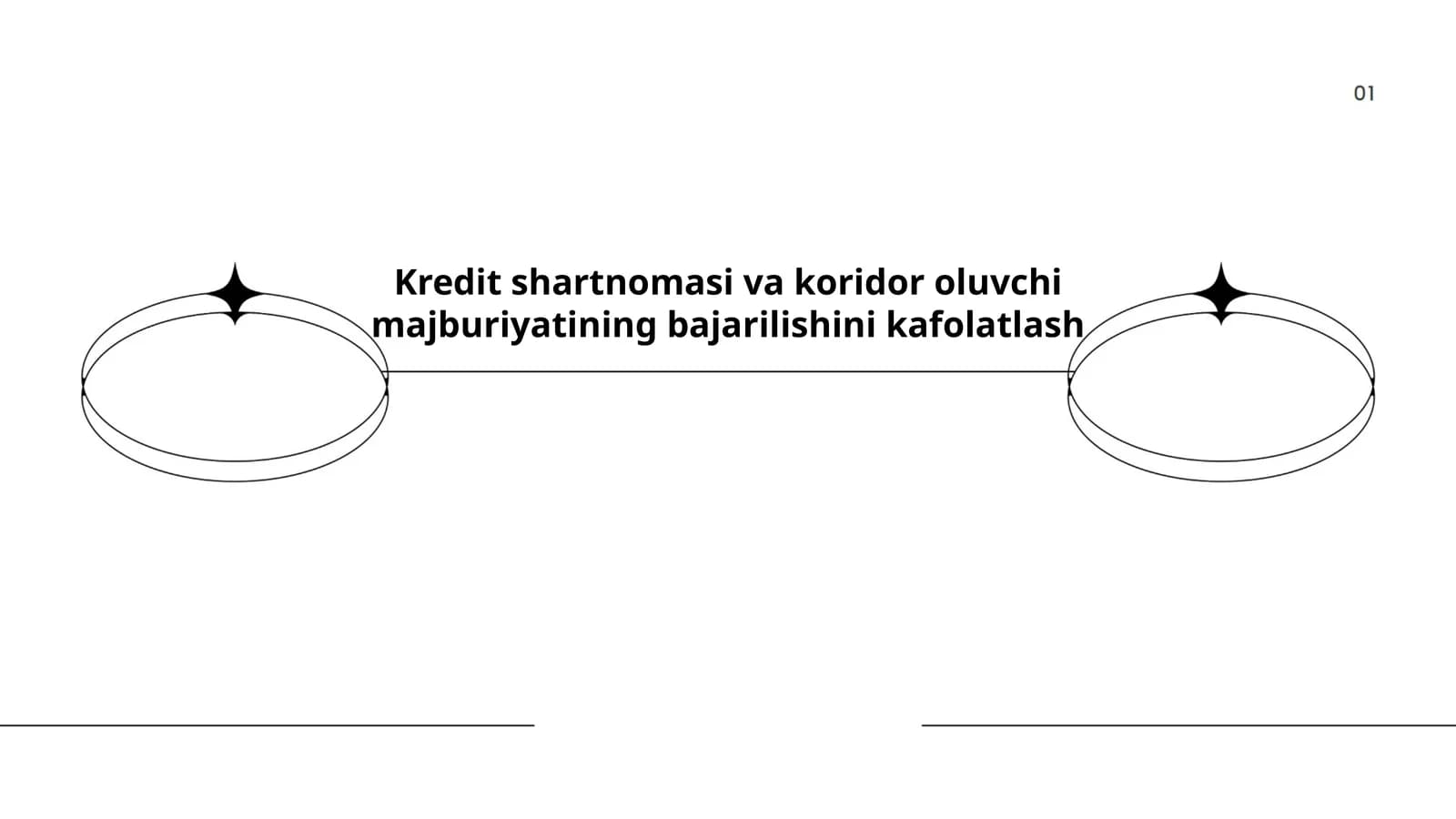 Kredit shartnomasi va koridor oluvchi majburiyatining bajarilishini kafolatlash