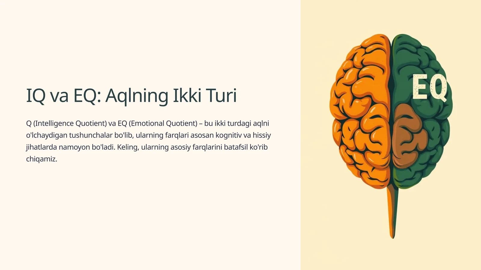 IQ va EQ: Aqlning Ikki Turi