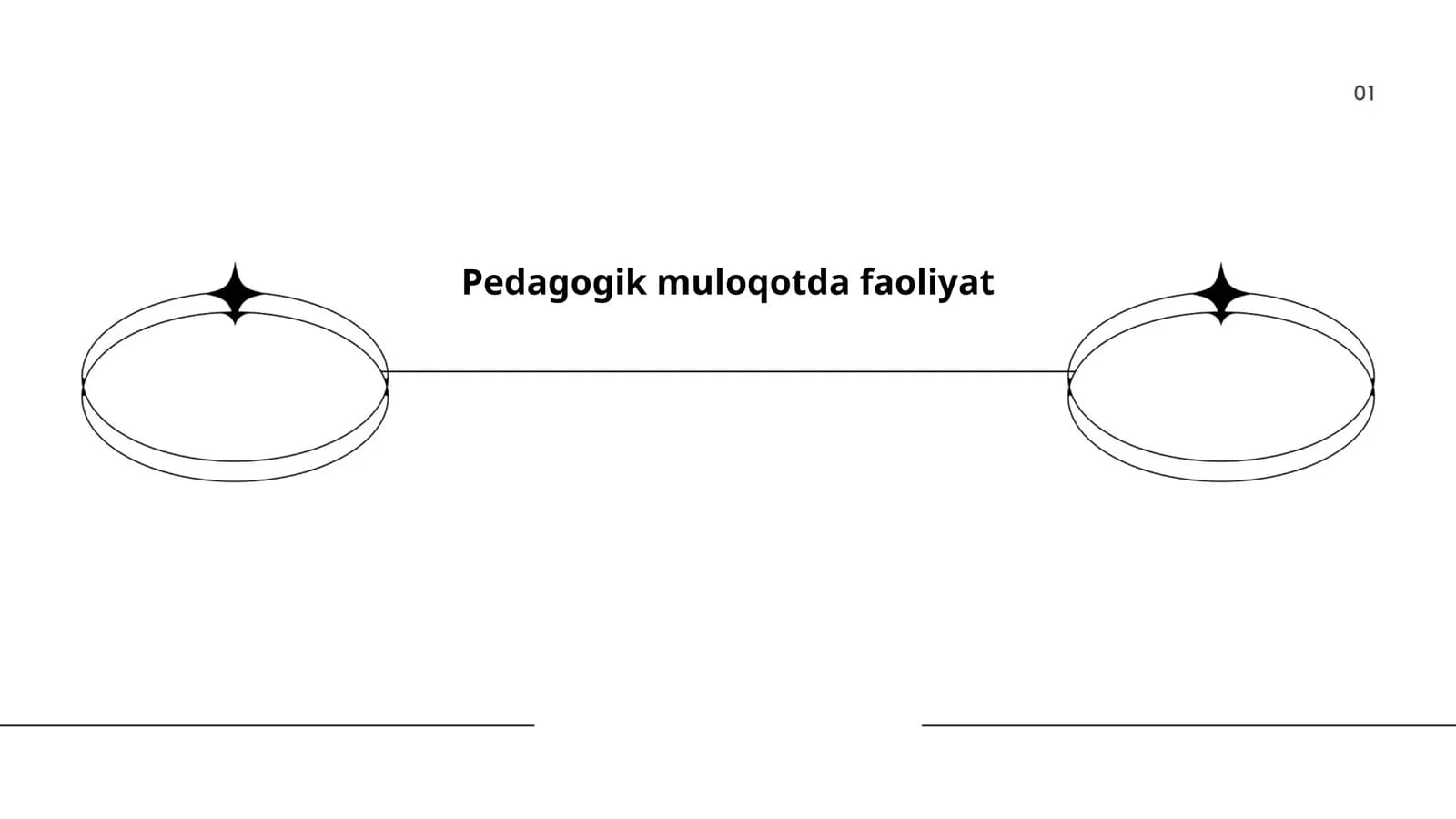 Pedagogik muloqotda faoliyat