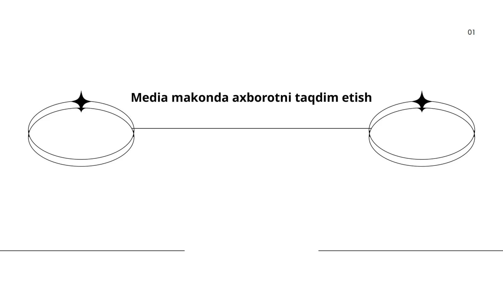 Media makonda axborotni taqdim etish