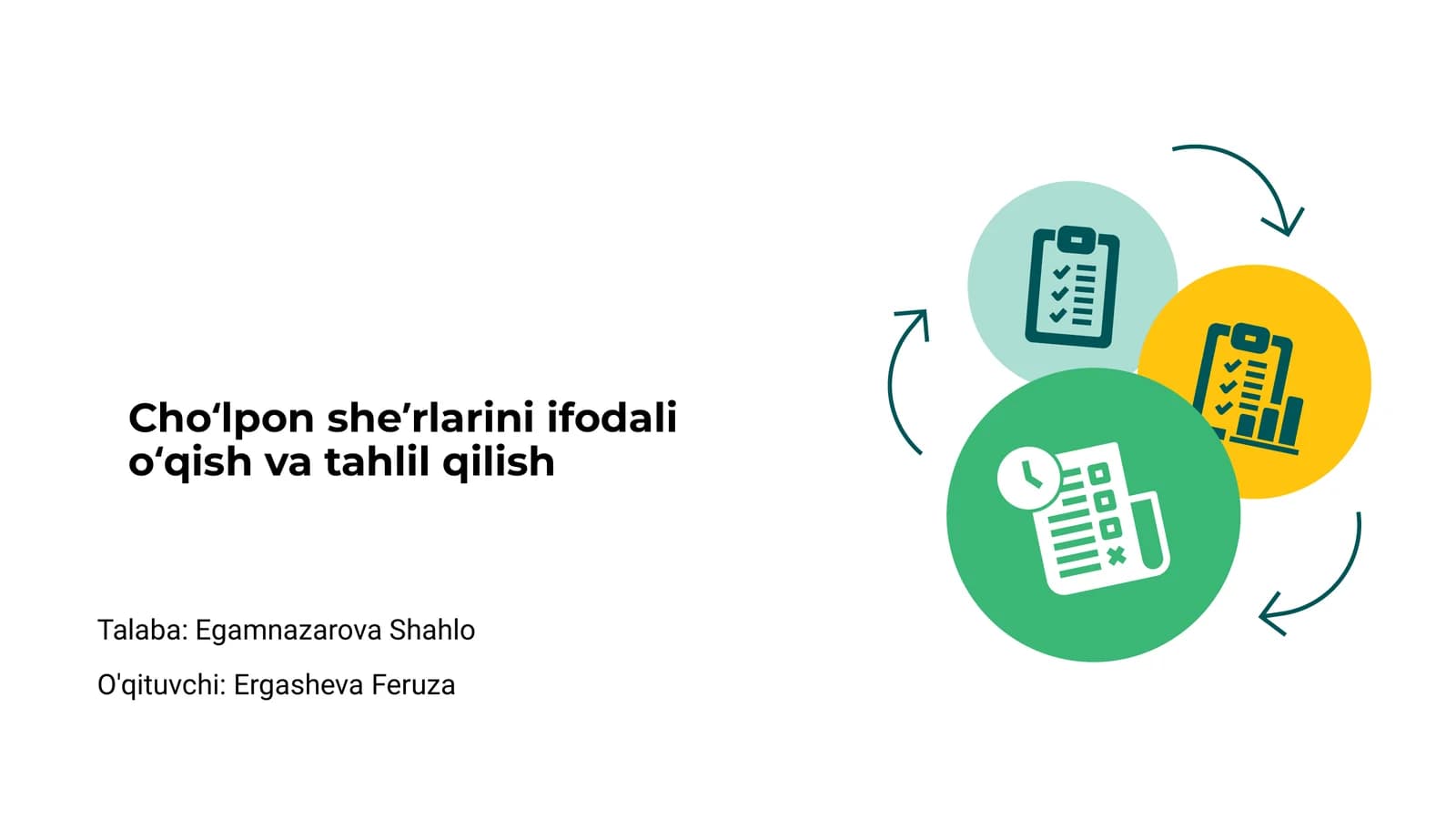 Choʻlpon sheʼrlarini ifodali oʻqish va tahlil qilish