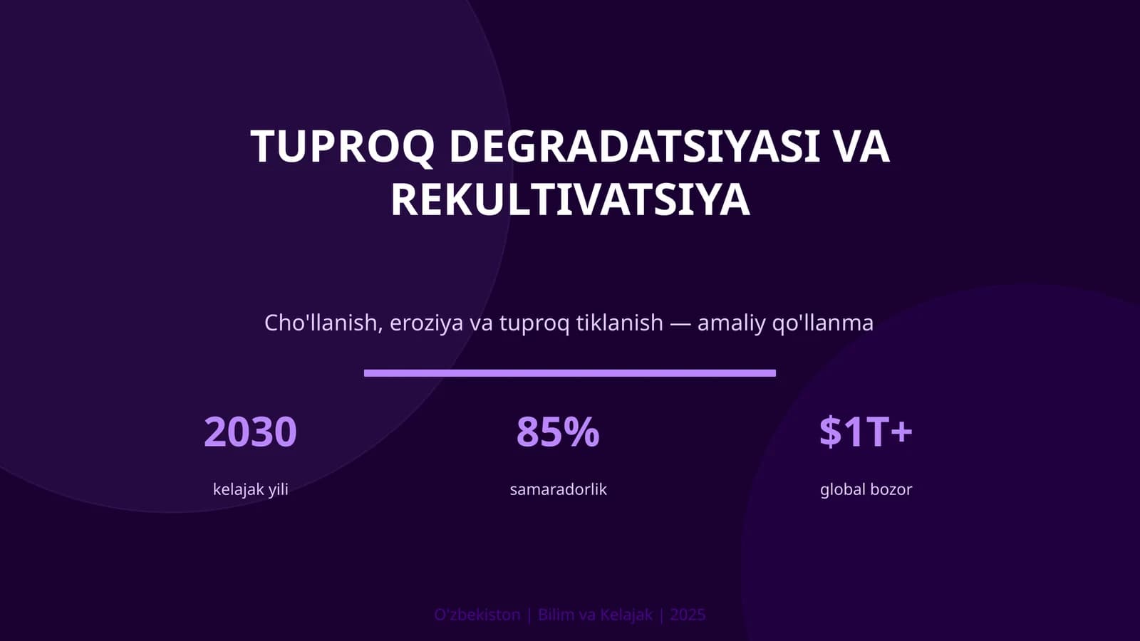 Tuproq degradatsiyasi va rekultivatsiya