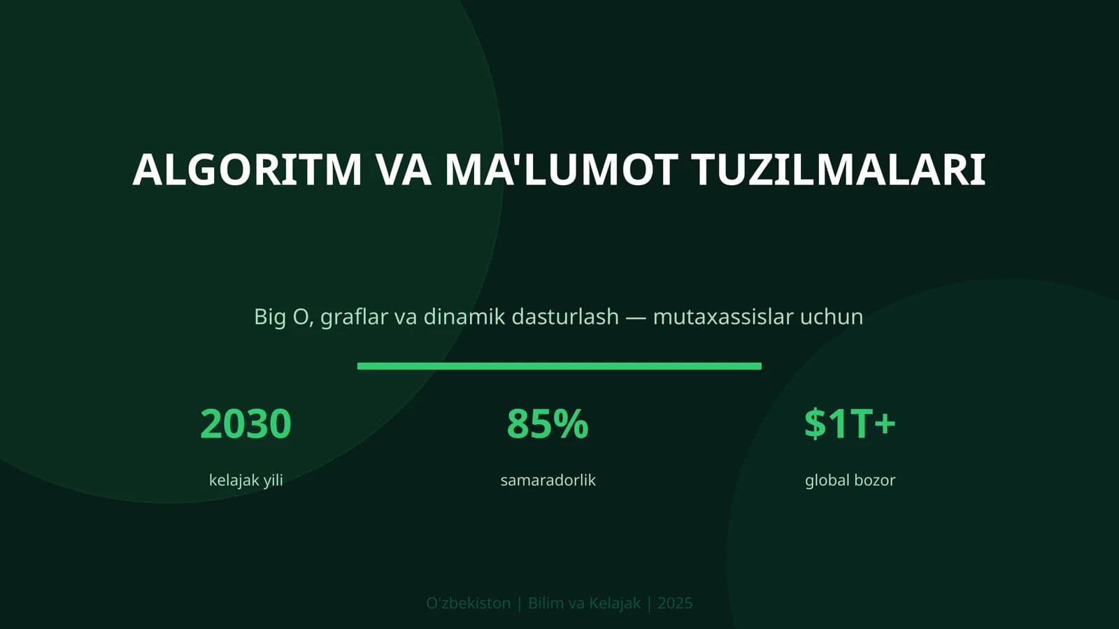ALGORITM VA MA'LUMOT TUZILMALARI