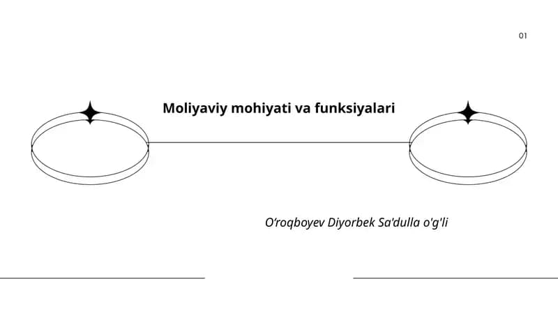 Moliyaviy mohiyati va funksiyalari