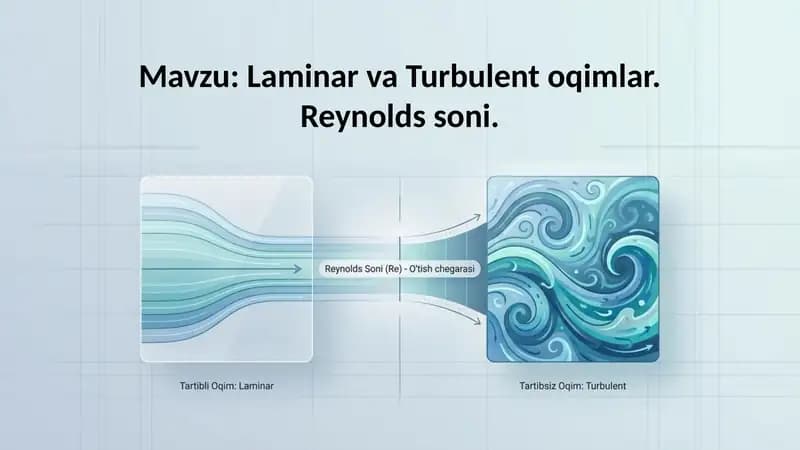 Laminar va Turbulent oqimlar. Reynolds soni