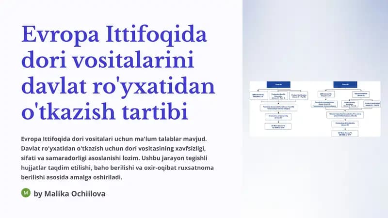 Evropa Ittifoqida dori vositalarini davlat ro'yxatidan o'tkazish tartibi