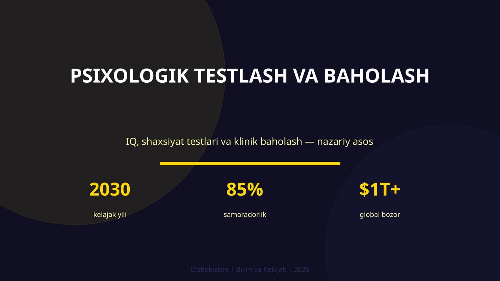 Psixologik testlash va baholash