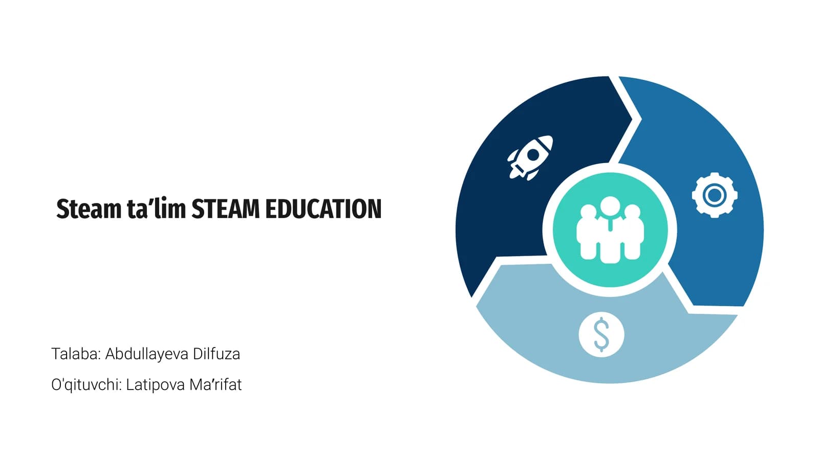 Steam taʼlim STEAM EDUCATION