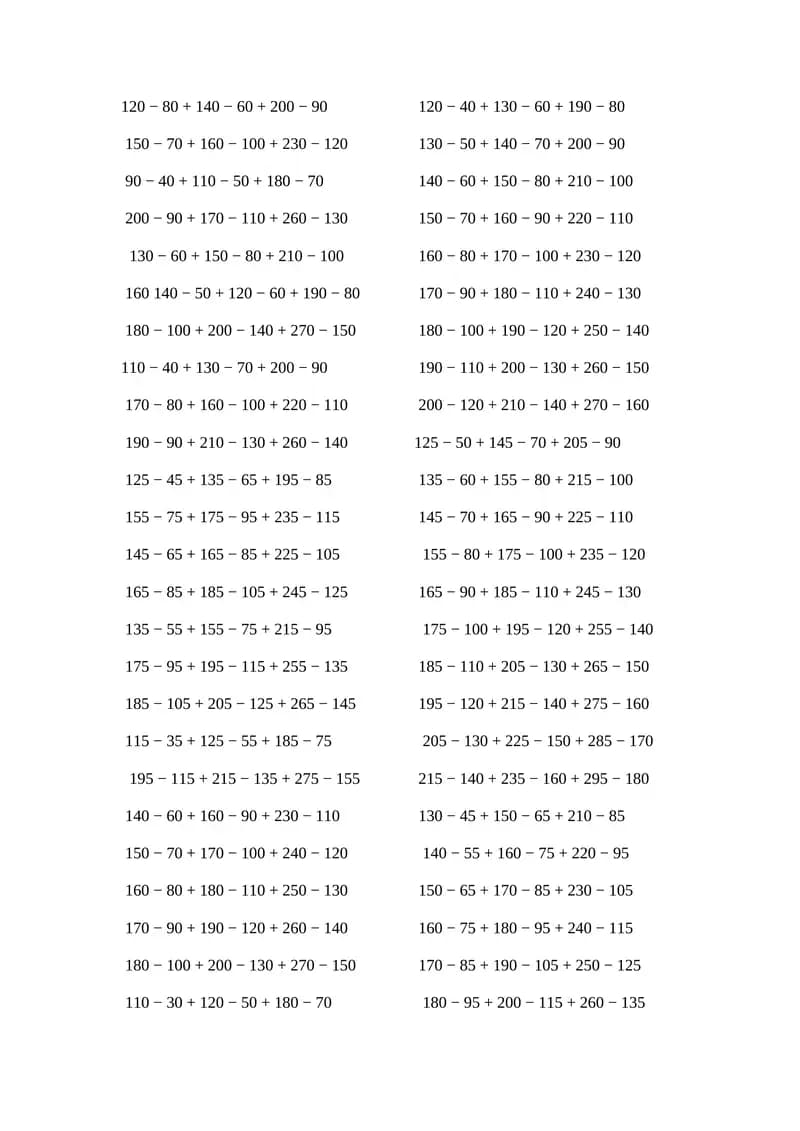 Matematika test