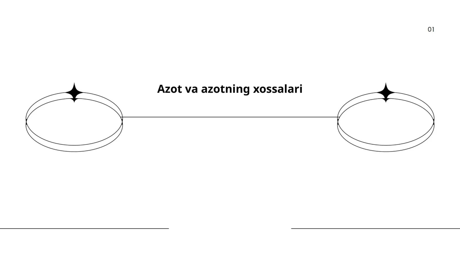 Azot va azotning xossalari
