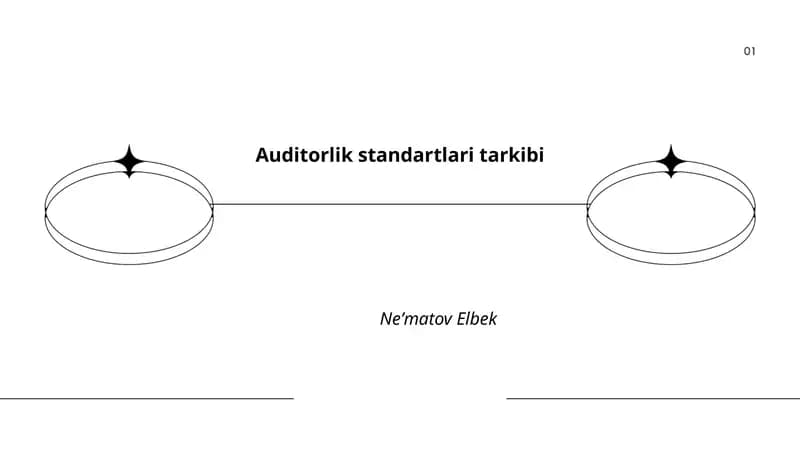 Auditorlik standartlari tarkibi