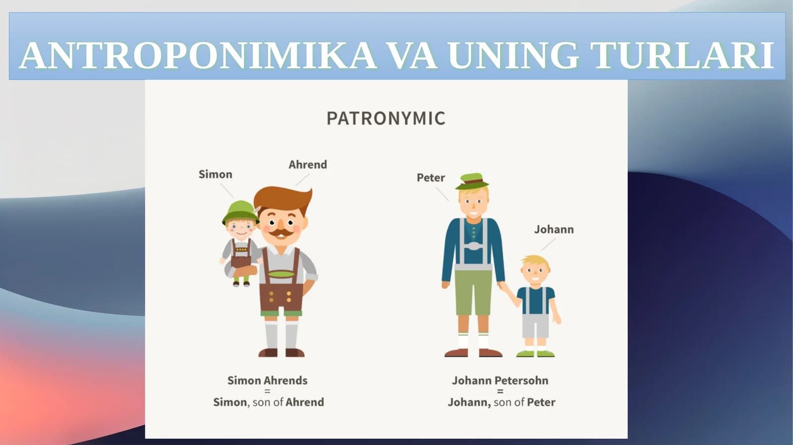 ANTROPONIMIKA VA UNING TURLARI