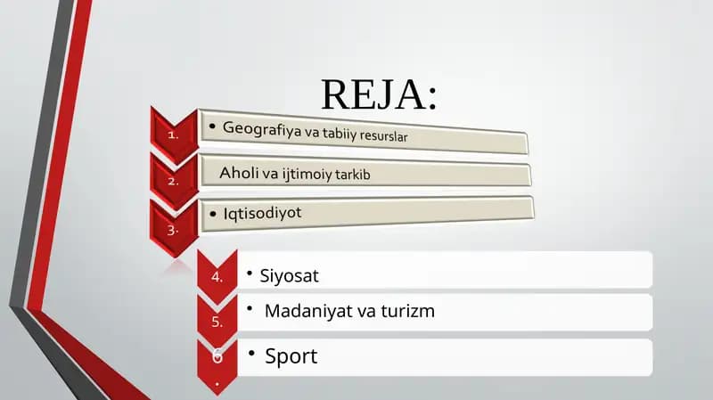 Qatar davlatining geografiyasi